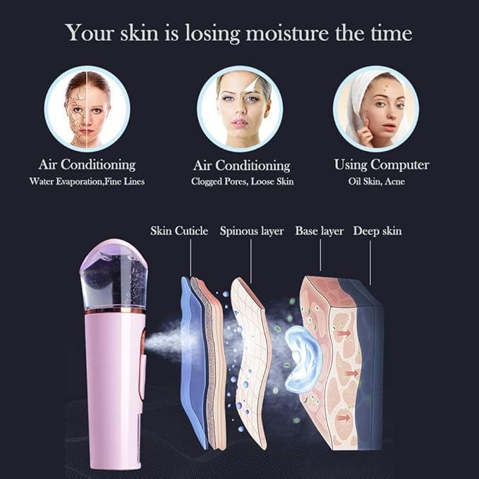 Handy Nano Facial Mister with Skin Analyzer Moisture Tester, Portable Nano Mist - Image 3