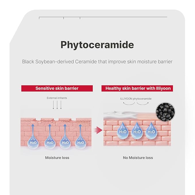 Illiyoon Ceramide Ato Concentrate Cream | Moisturizer - Image 6