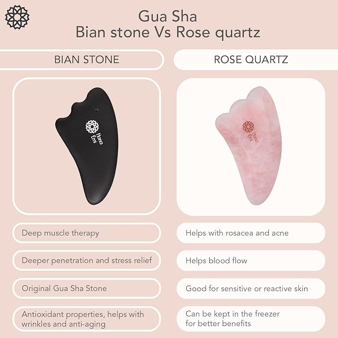 LUONKOS Gua Sha Facial Tools - Image 7