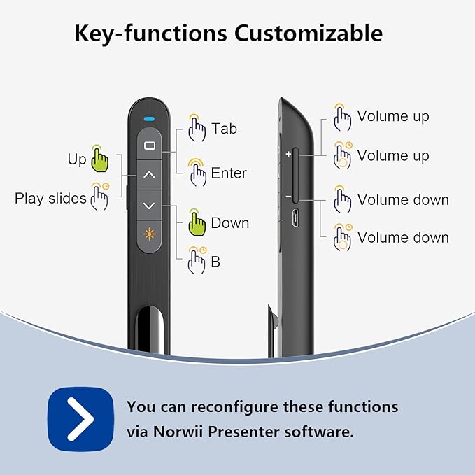 Norwii N76 Rechargeable Presentation clicker, Long Range Presentation Remote, Wireless Presenter, Pointer for PowerPoint Presentations, Slide Control - Green Light+Case