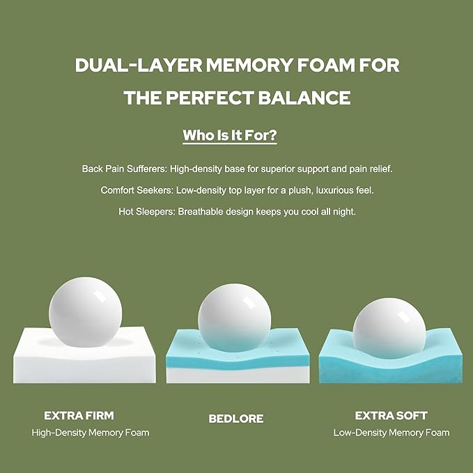 BEDLORE 4 Inch Memory Foam Mattress Topper Full, 2-in-1 Dual Layer Design - Image 7