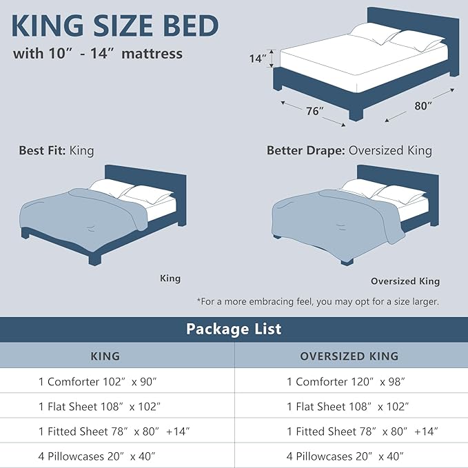 CozyLux King Size Comforter Set Dark Grey, 7 Pieces Bed in a Bag, Dark Grey - Image 6
