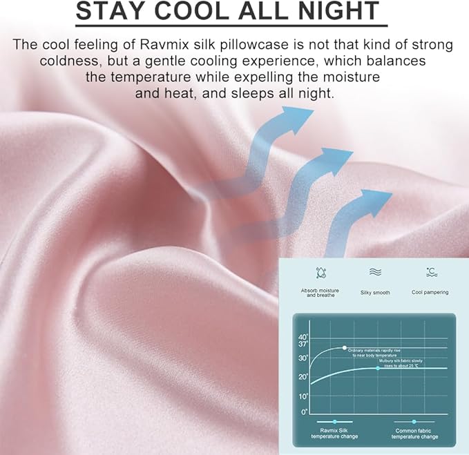 Silk Pillowcase 2 Pack for Hair and Skin - Image 4