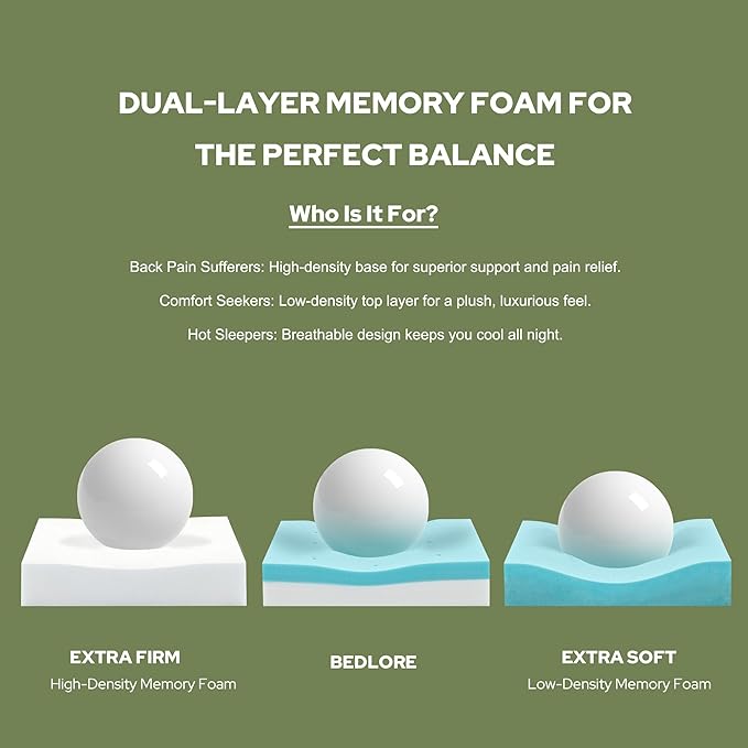 BEDLORE 4 Inch Memory Foam Mattress Topper King, 2-in-1 Dual Layer Design - Image 7
