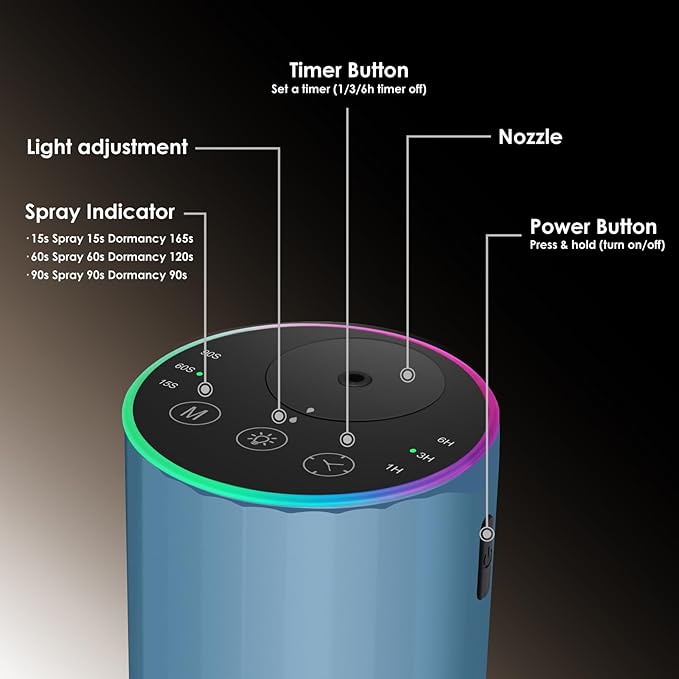 Waterless Essential Oil Diffuser, 7 Colors LED Light, Battery Powered Mini - Image 3