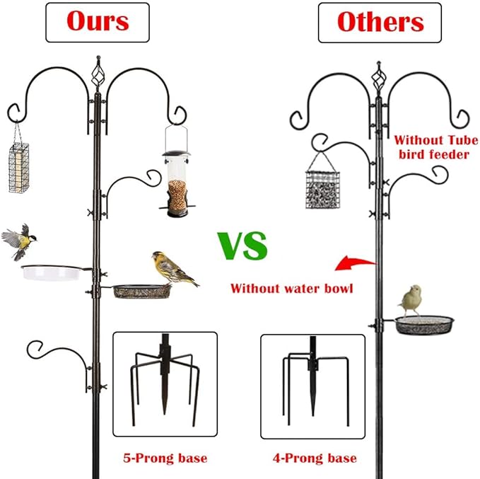 Deluxe Bird Feeding Station Kit - Image 6