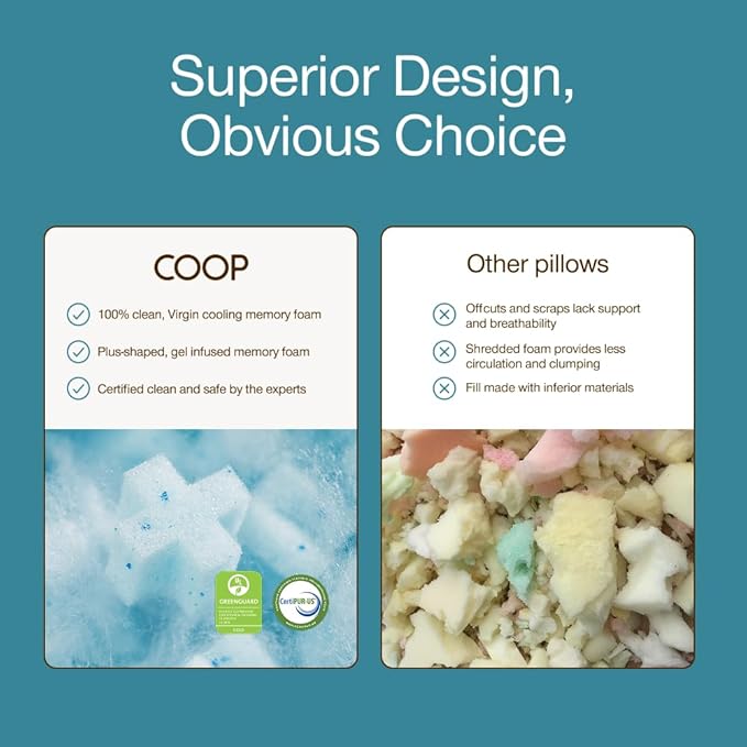 Coop Home Goods Cool+ Crescent Adjustable Pillow, King Size Plus Shaped Memory - Image 9