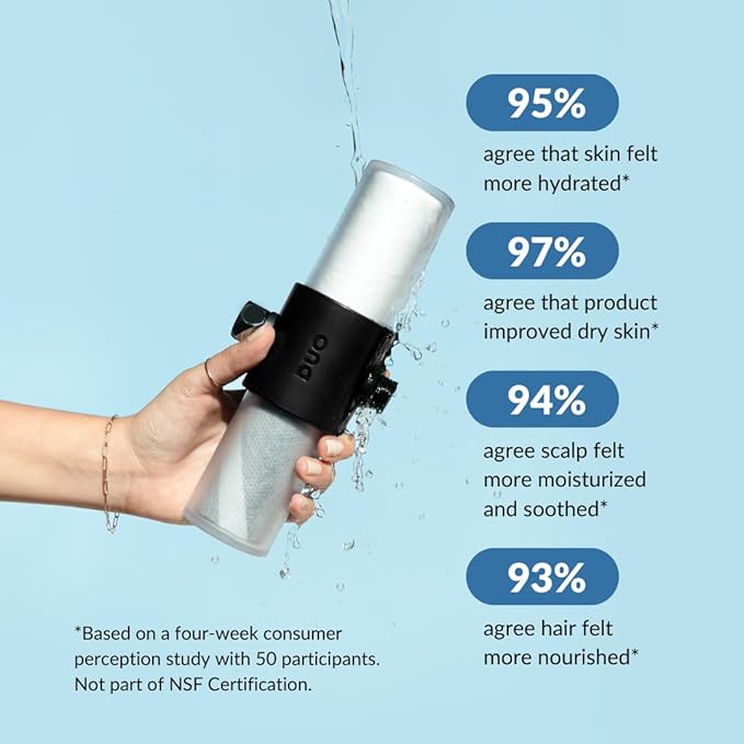 Weddell Duo Shower Filter – NSF Certified Shower Filter - Image 7
