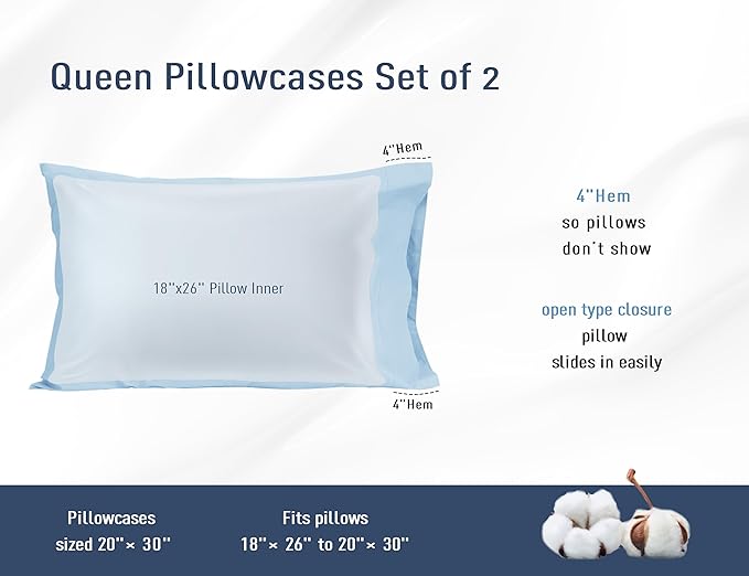 Pillow Cases, Standard Queen Size Cotton Percale Weave Pillowcases, Pre-Shrunk - Image 3