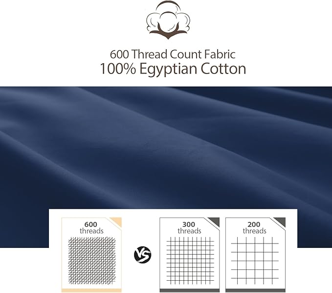 Queen Size Fitted Sheet Only Navy Blue, 100% Egyptian Cotton 600 Thread Count - Image 7