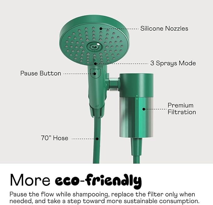 Sproos - Handheld Showerhead - Image 4