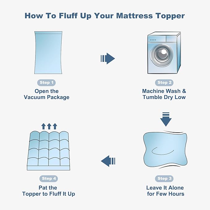 BEDLORE Twin XL Mattress Topper, Thick Pillow Top Pad - Image 4