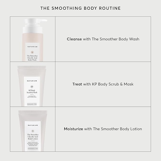 Naturium The Smoother Glycolic Acid Exfoliating Body Wash, Soft & Smoothing - Image 7
