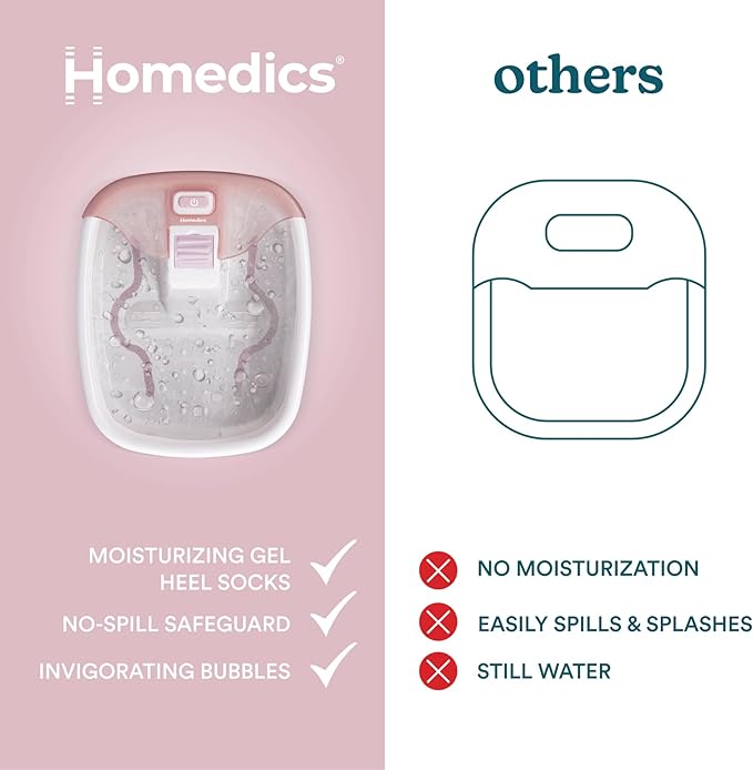 Homedics Bubble Bliss Deluxe Footbath Gift Set – Maintain Heat Foot Spa - Image 7