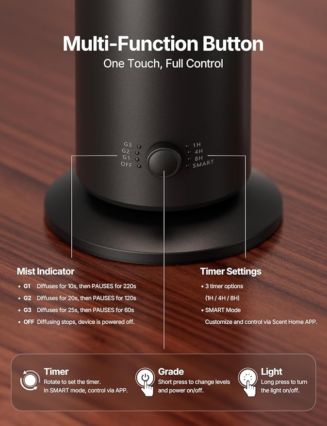 Waterless Essential Oil Diffuser, Smart Scent Diffuser - Image 7