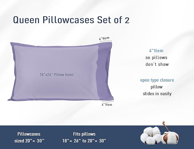 Pillow Cases, Standard Queen Size Cotton Percale Weave Pillowcases, Pre-Shrunk - Image 3