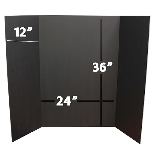 Flipside Products 36” x 48” Foam Project Boards for Presentations, Science Fair, School Projects, Event Displays and Trifold Picture Board - Total Black - 24 Pack