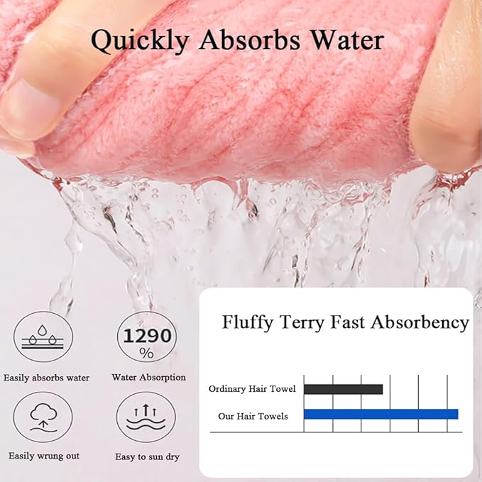 2Pcs Super Absorbent Microfiber Hair Towel Wraps - Image 6