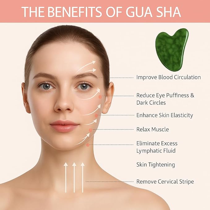 Gua Sha Facial Tool and Jade Roller Set –Anti-Aging Tools - Image 5