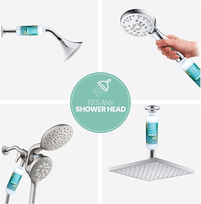 LIFLASH Vitamin C Shower Filter - Image 6