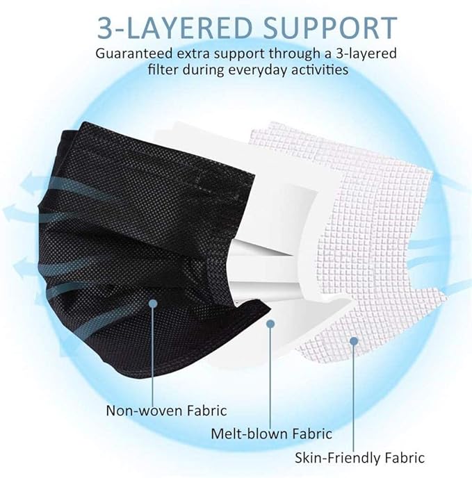 LEMENT 500pcs Disposable Black Mask, 3-Ply Face Masks - Image 3