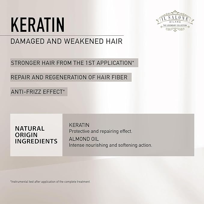 Il Salone Milano Professional Keratin Hair Mask - Image 4