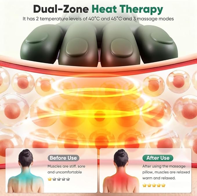Neck and Back Massager with Fingers & Heat - Image 7