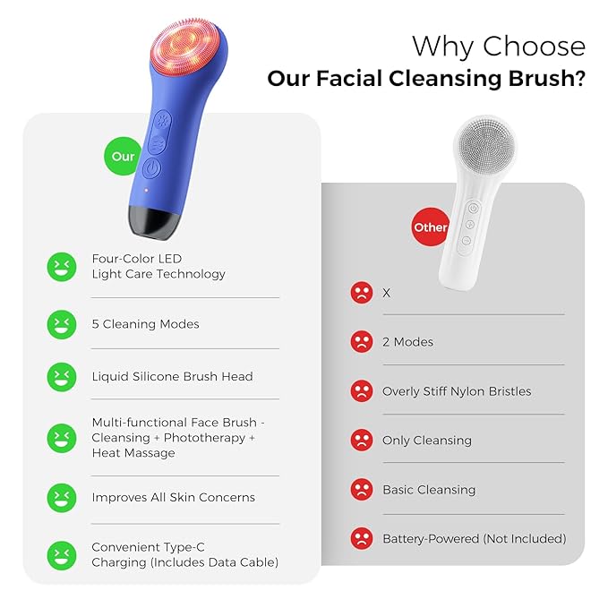 Face Scrubber Facial Cleansing Brush - Image 7