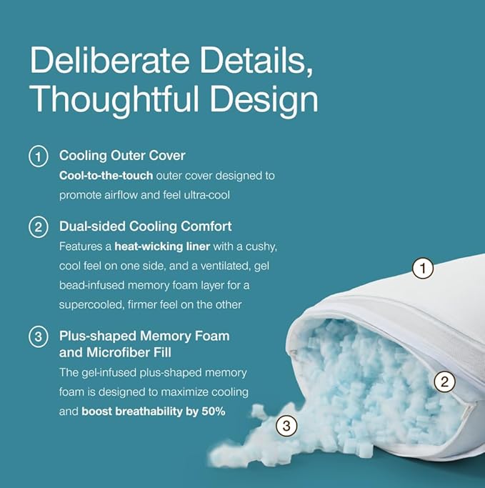 Coop Home Goods Cool+ Cut-Out Adjustable Pillow King - Image 4