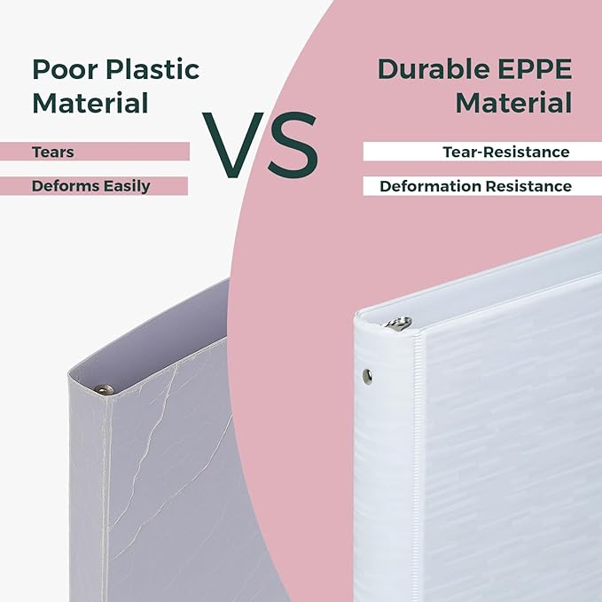 POPRUN 3 Ring Binder 1.5 Inch, PVC-Free, Holds 325 Sheets of 8.5 x 11 Paper, Extra Durable Organizer with 2 Pockets for School & Office, Heavy-Duty, 1 Pack, White