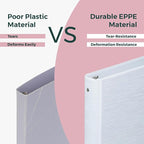 POPRUN 3 Ring Binder 1.5 Inch, PVC-Free, Holds 325 Sheets of 8.5 x 11 Paper, Extra Durable Organizer with 2 Pockets for School & Office, Heavy-Duty, 2 Pack, White