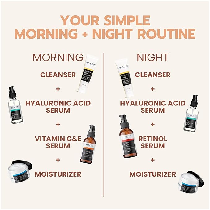 YEOUTH Skin Care Set: Retinol Serum - Image 6