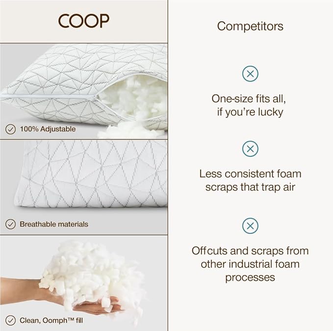 Coop Home Goods Original Adjustable Pillow, Queen Size Bed Pillows - Image 8