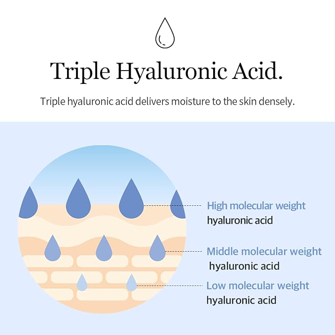 mixsoon Glacier Water Hyaluronic Acid Serum-Deep Hydration and Cooling - Image 5