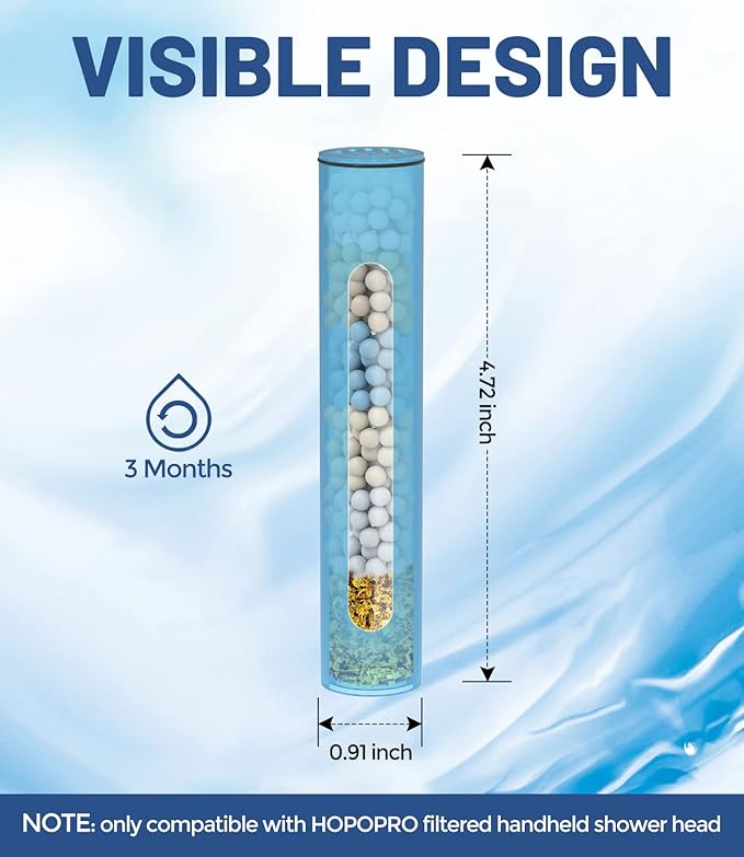 2 Pcs Shower Filter Replacement Cartridge - Image 5