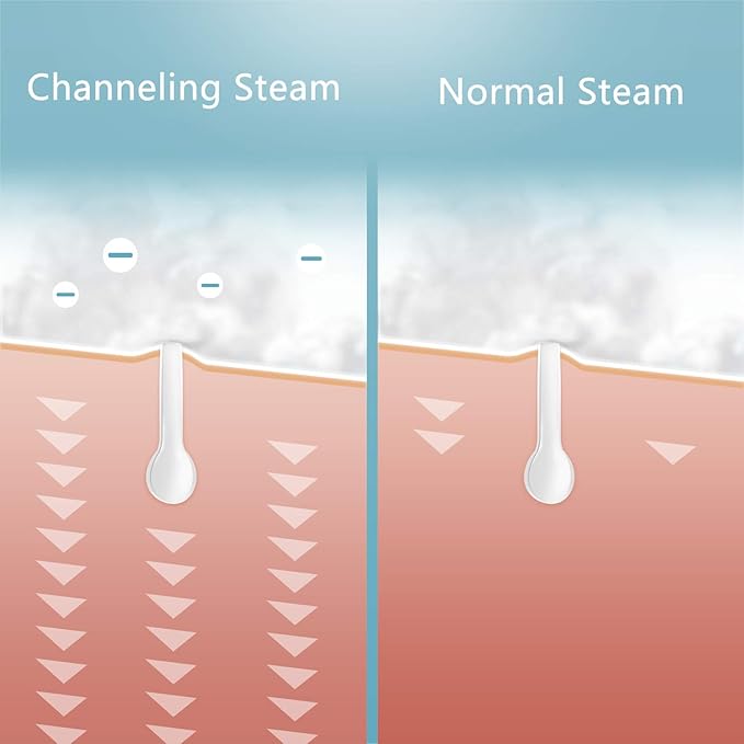 Face Steamer for Facial Deep Cleaning, Facial Steamer for Women, 2 Modes Nano - Image 4