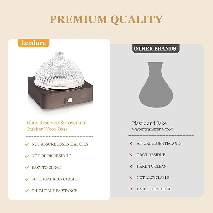 Lecdura Glass Essential Oil Diffuser - Image 4