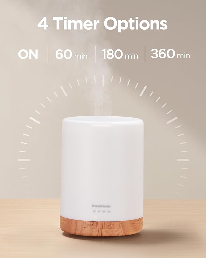 InnoGear 300ML Essential Oil Diffuser, Premium 5-in-1 Ultrasonic Aromatherapy - Image 2
