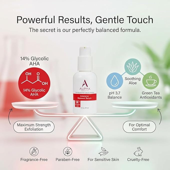Alpha Skin Care Renewal Serum, 14% Glycolic AHA, Anti-Aging Formula, Alpha - Image 6