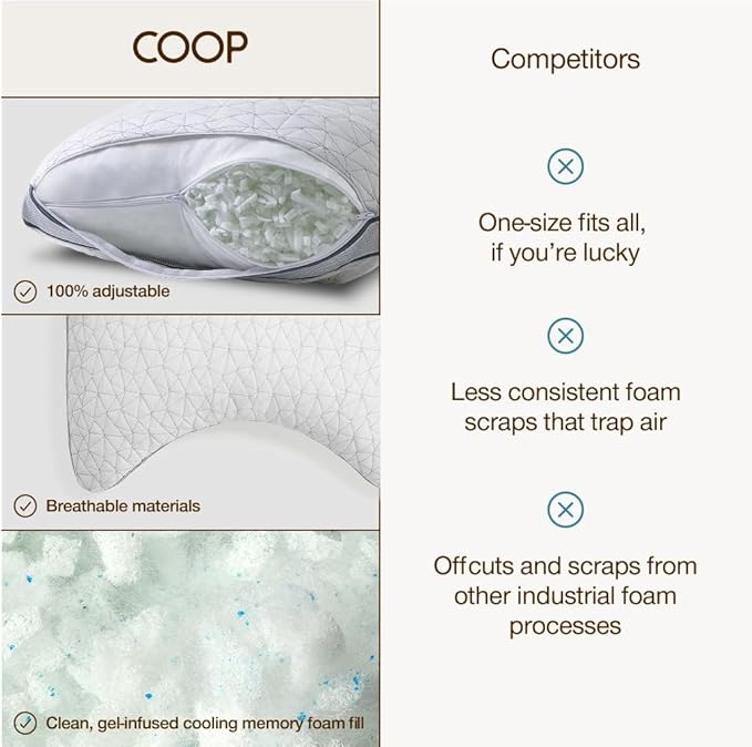 Coop Home Goods Eden Cut-Out Bed Pillow - Image 7