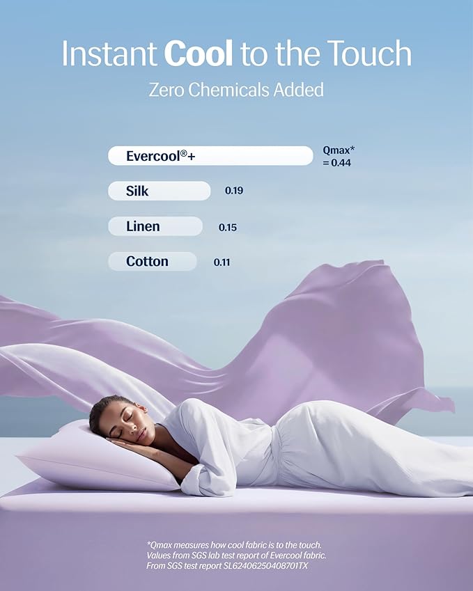 REST® Evercool®+ Cooling Pillowcases King - Image 3