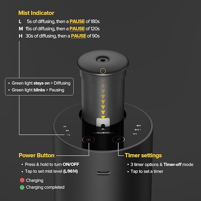 Waterless Essential Oil Diffuser - Image 3