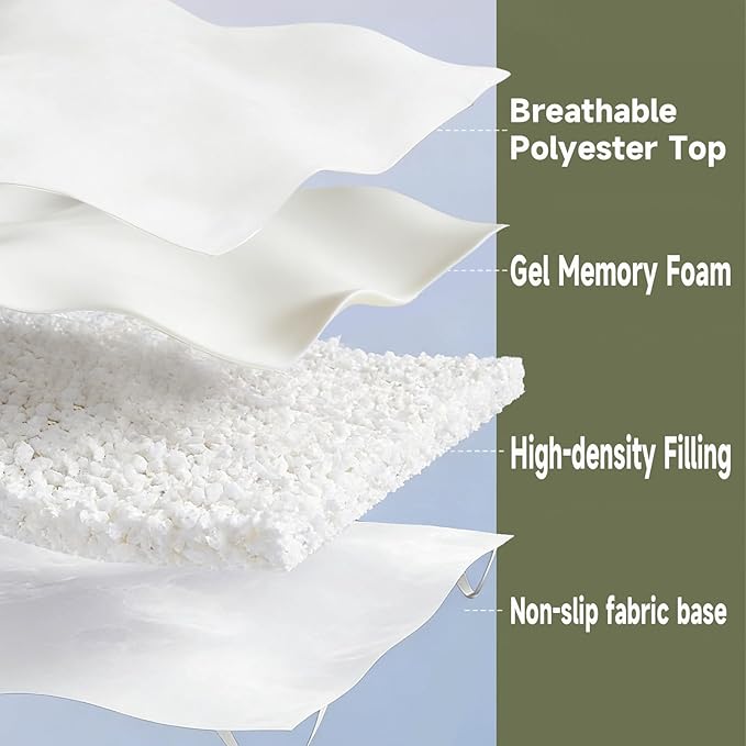 SHOUREN 5 Inch Memory Foam Mattress Topper Queen - Image 2
