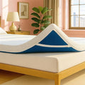 ViscoSoft 2 Inch Memory Foam Mattress Topper Queen by ViscoSoft