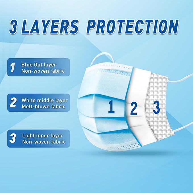 100 Pack Disposable Face Masks ASTM Level 2, Medical Grade 3 Ply Protection - Image 2