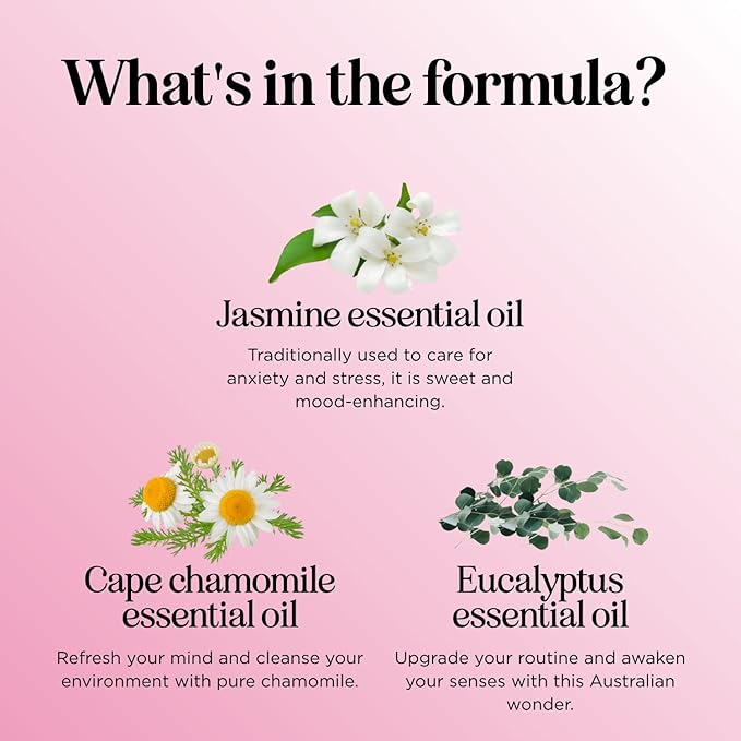 Floral Essential Oil Blend for Diffuser - Image 4
