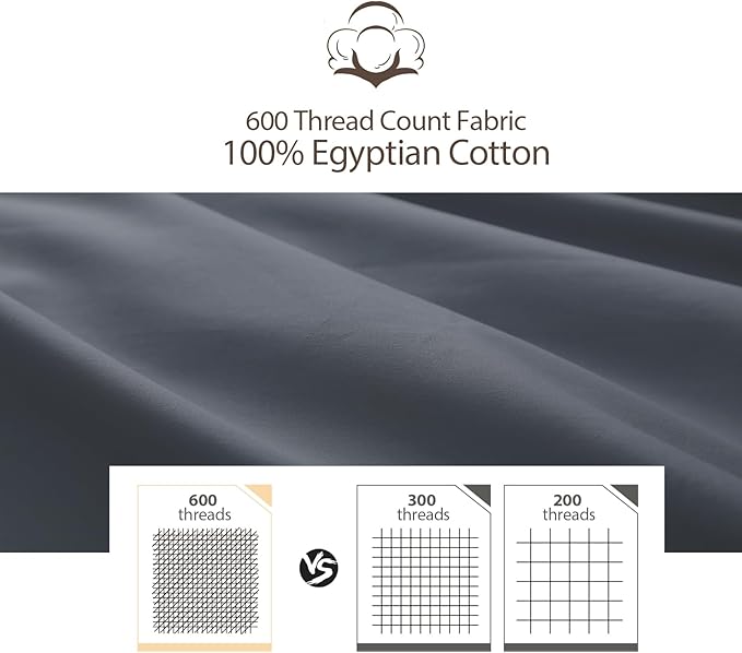 King Size Fitted Sheet Only Dark Grey, 100% Egyptian Cotton 600 Thread Count - Image 2