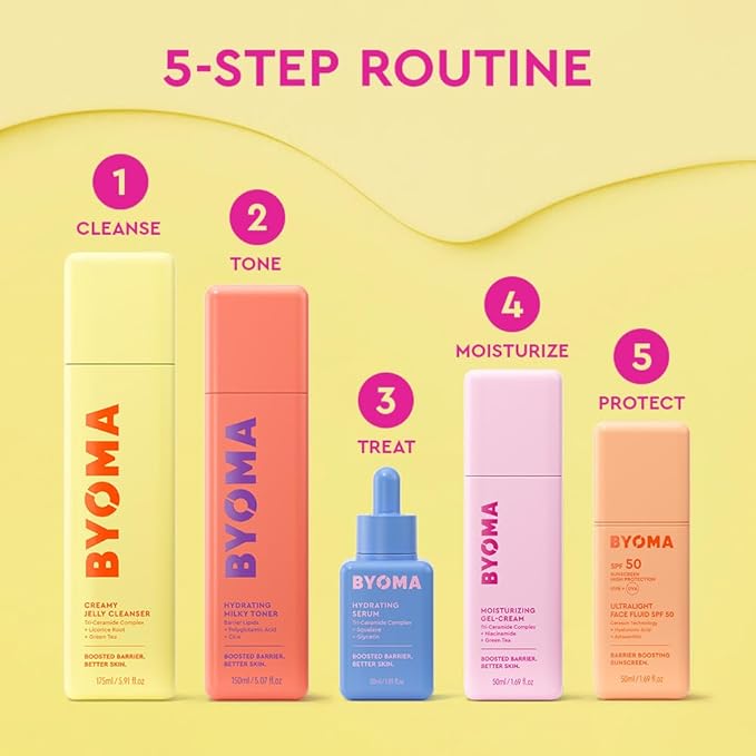 BYOMA Hydrating Serum - Image 8