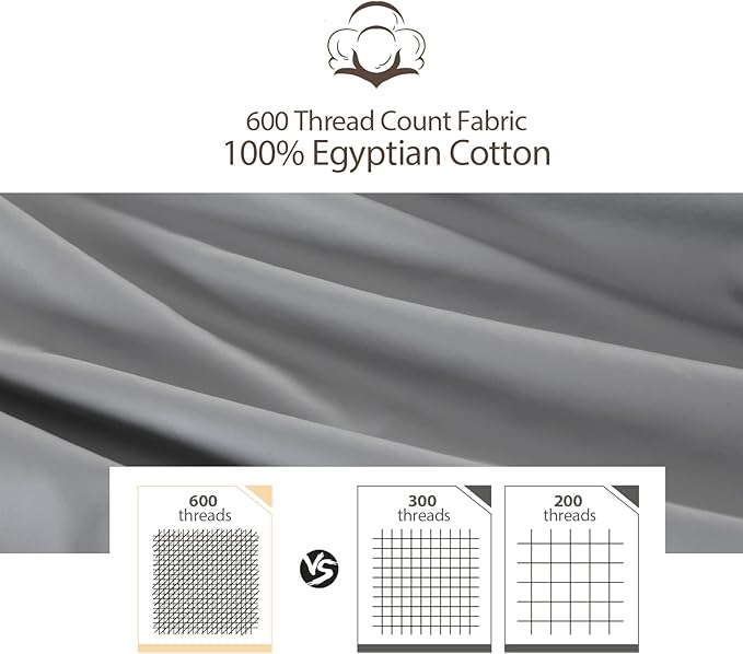 2-Pack 100% Egyptian Cotton Fitted Sheet TwinXL Size, 600 Thread Count Cotton - Image 4