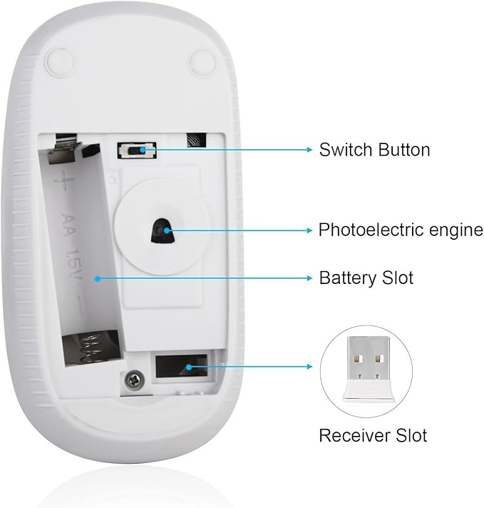 VssoPlor Wireless Mouse, 2.4G Slim Portable Computer Laptop Mouse with Nano Receiver Quiet Silent Optical Mice for Notebook, PC, Laptop, Computer-White and Silver